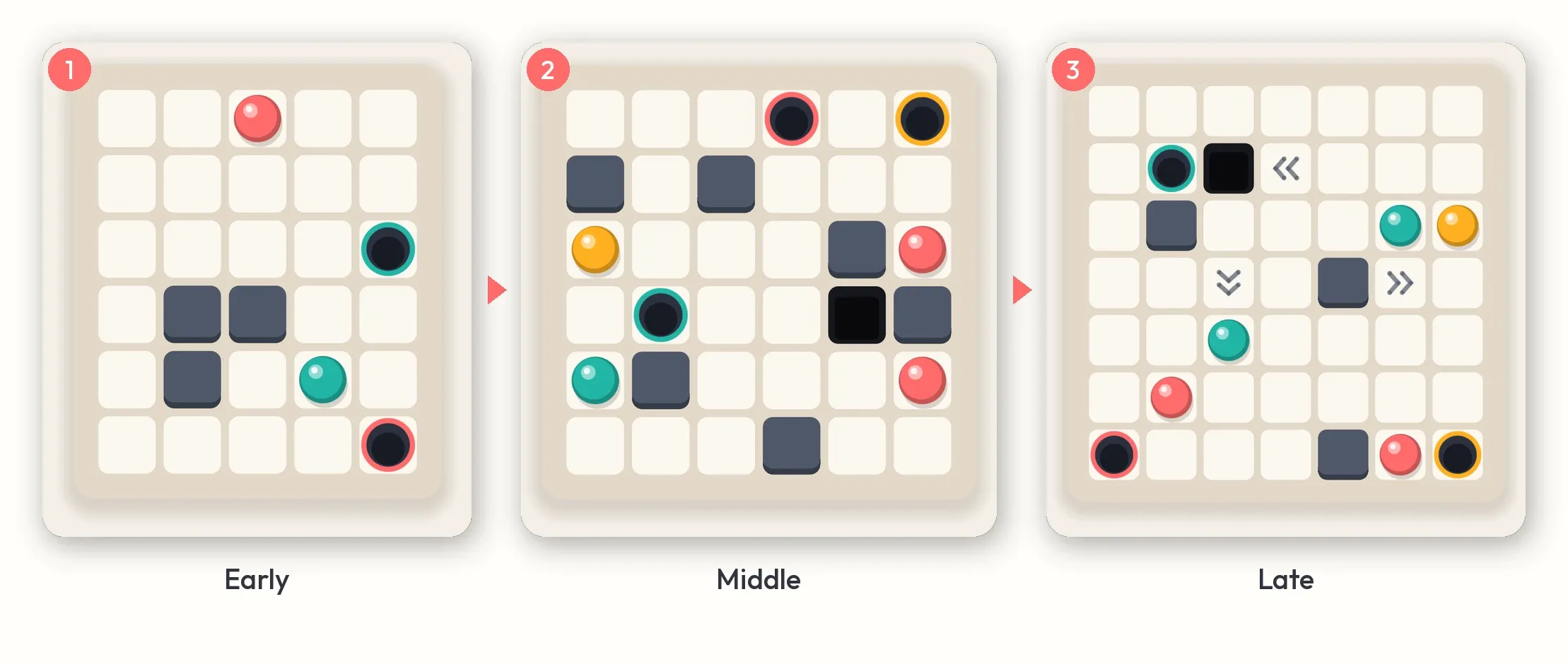 Three Plumb boards from early, middle and late in the game, growing in size and in the number of marbles