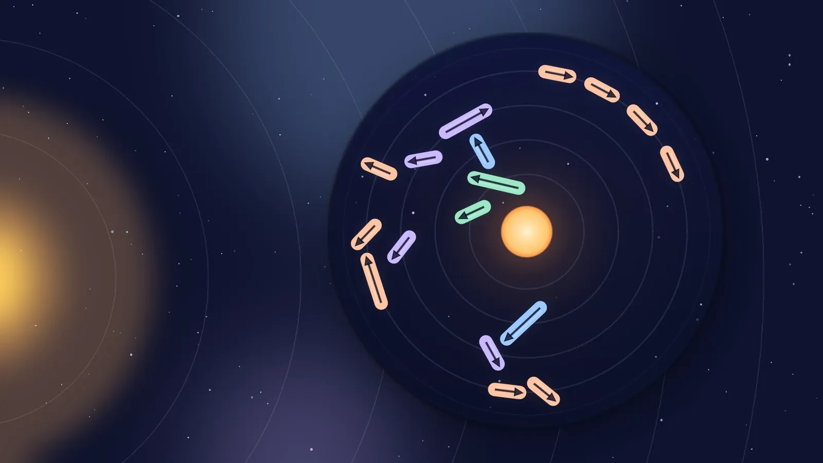 An Apsis system on a night sky: pastel arrows resting on four orbits around a glowing sun