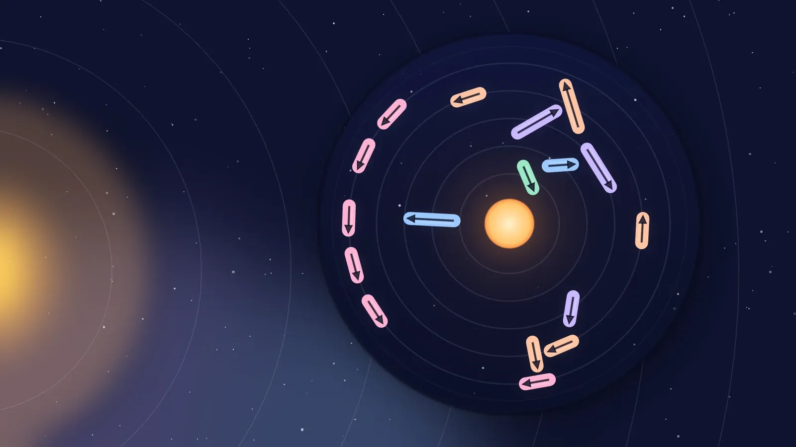 An Apsis system with five orbits of pastel arrows, drawn as a round disc next to a glowing sun