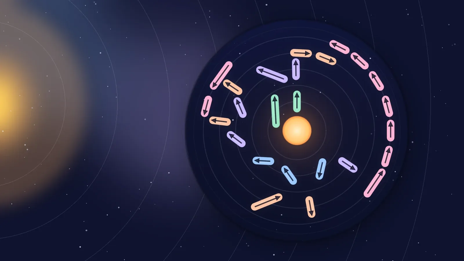 A late Apsis level with arrows packed on five orbits, shown as a round disc beside a glowing sun