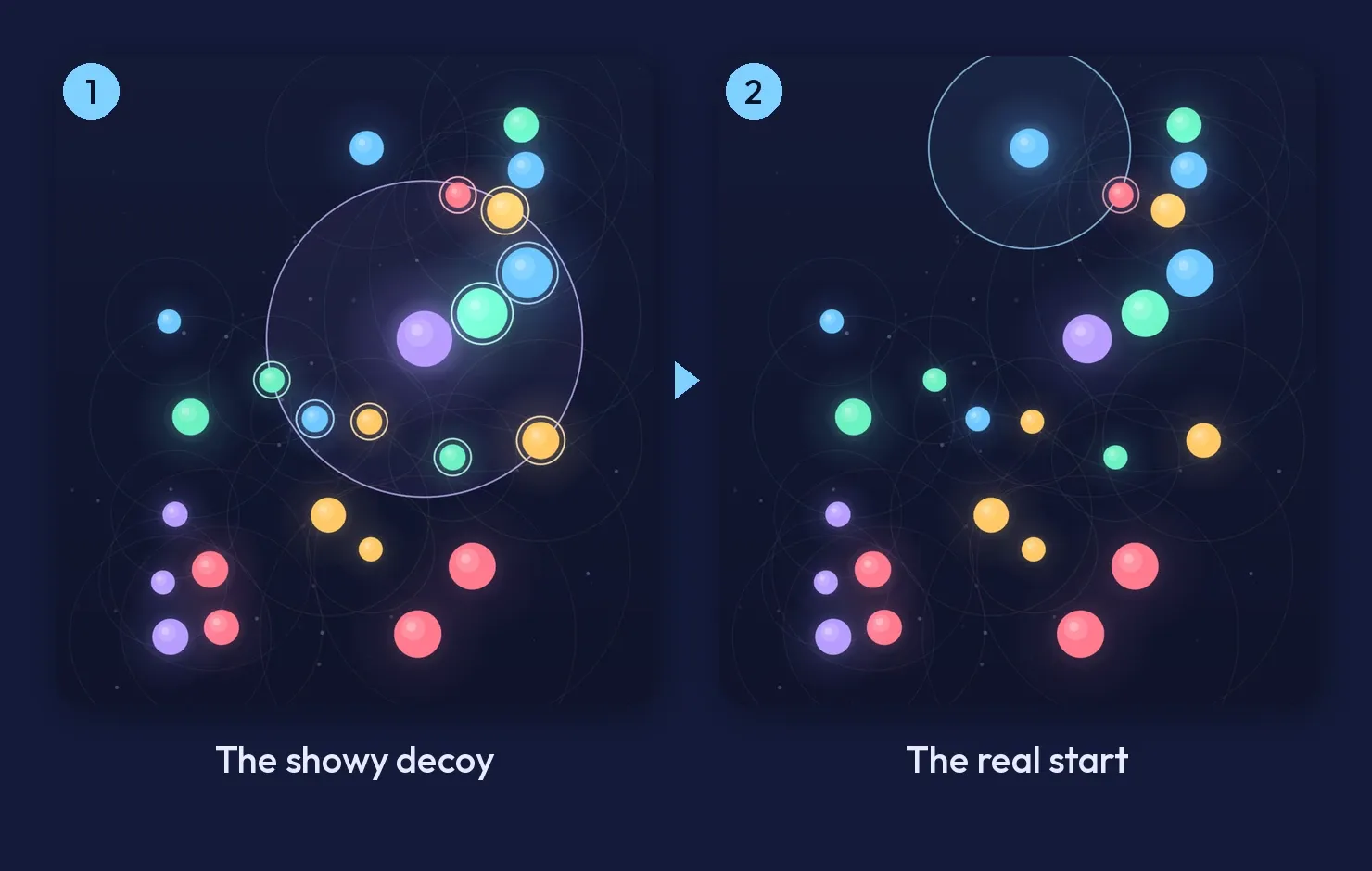 Two views of Carillon level 49: a held big lavender dot in the middle outlining nine neighbours, and a held blue dot at the top outlining just one