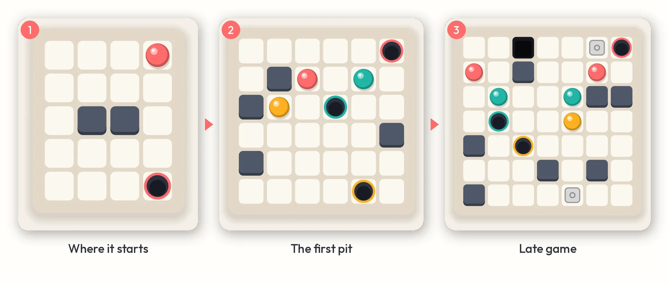 Three Plumb boards: the first level, the first level with a pit, and a late-game board