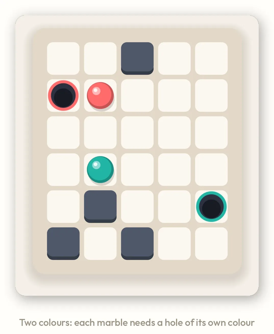 A Plumb board with teal and coral marbles and a hole of each colour